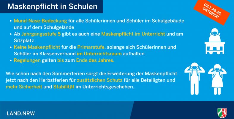 Maskenpflicht in Schulen
